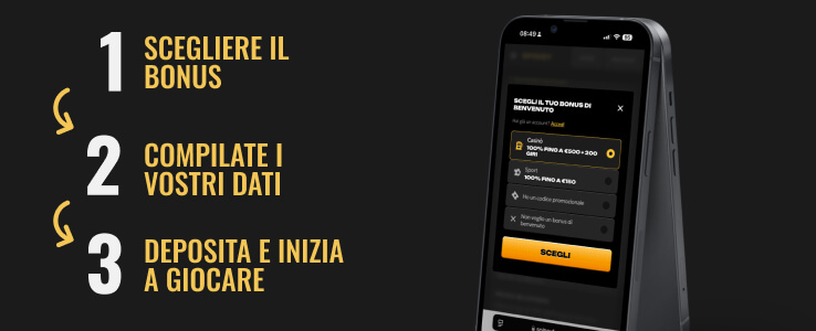 Registrazione Spinsy casino